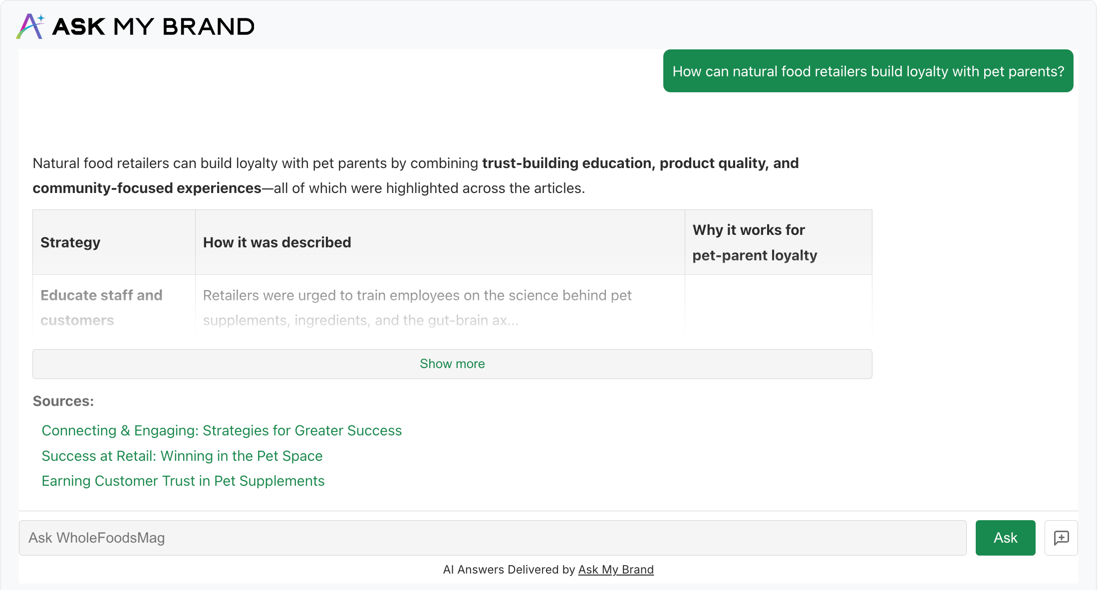 Ask My Brand AI interface on WholeFoods Magazine — conversational AI with cited sources